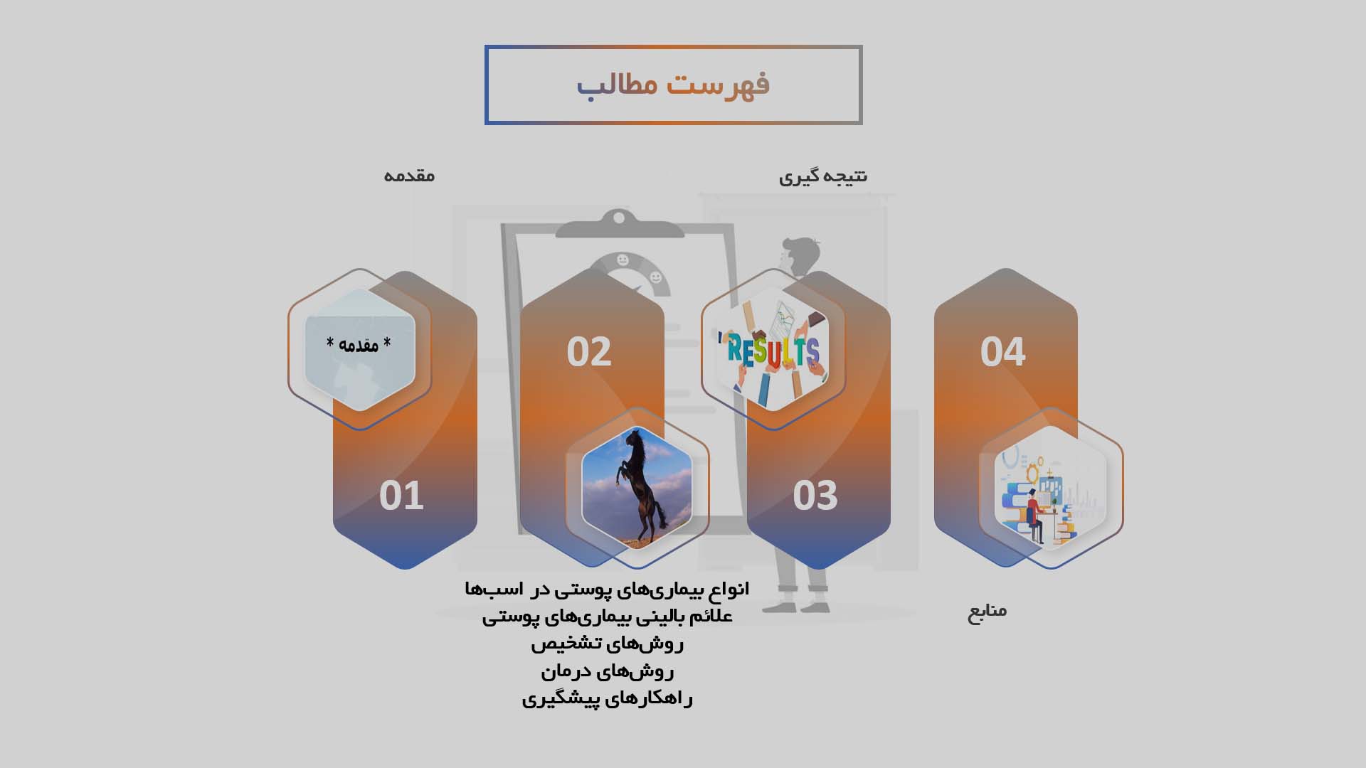 پاورپوینت درمان و پیشگیری از بیماری‌های پوستی در اسب‌ها